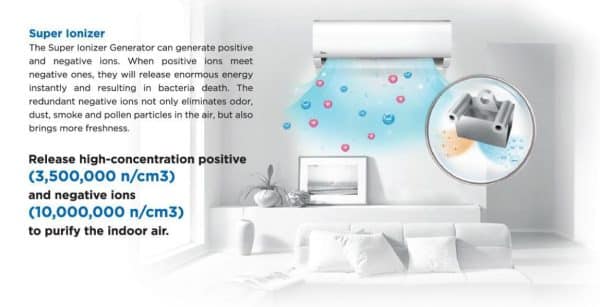 Midea Fairy Series R32 Non-Inverter Air Conditioner MSMF10 MSMF13 MSMF19 - Image 11