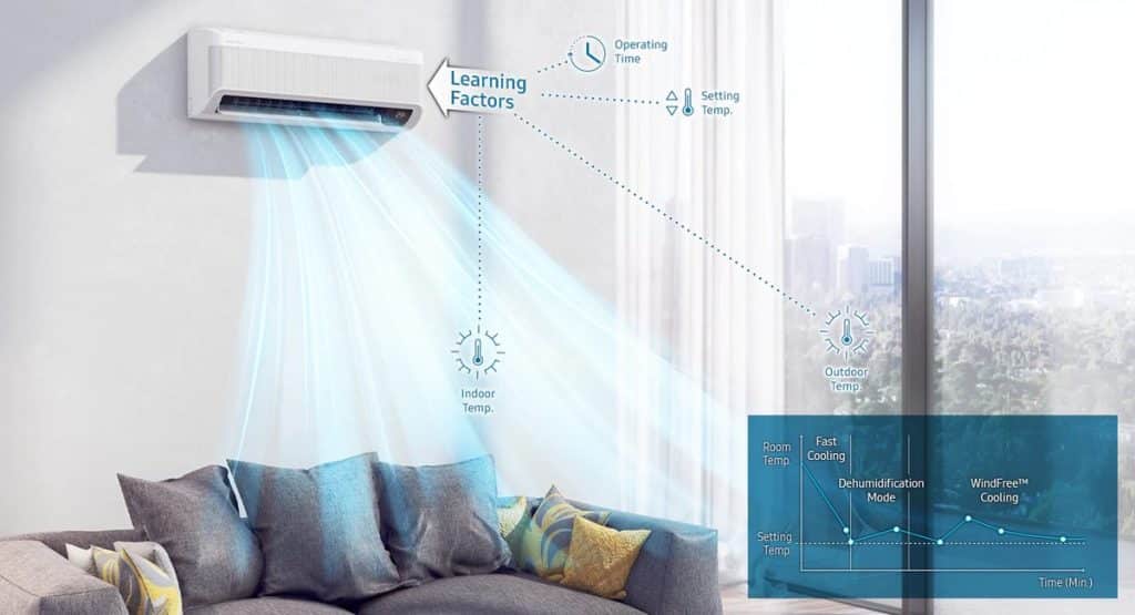 Samsung AI Auto Cooling